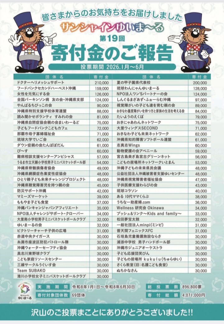 【サンシャインゆいま...