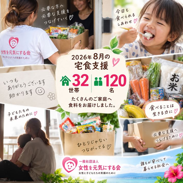 【8月の宅食支援数　...